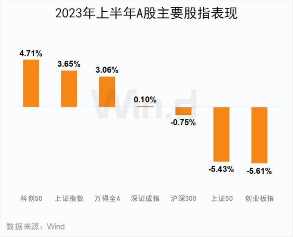 长江证券研究所(长江证券研究所所长)