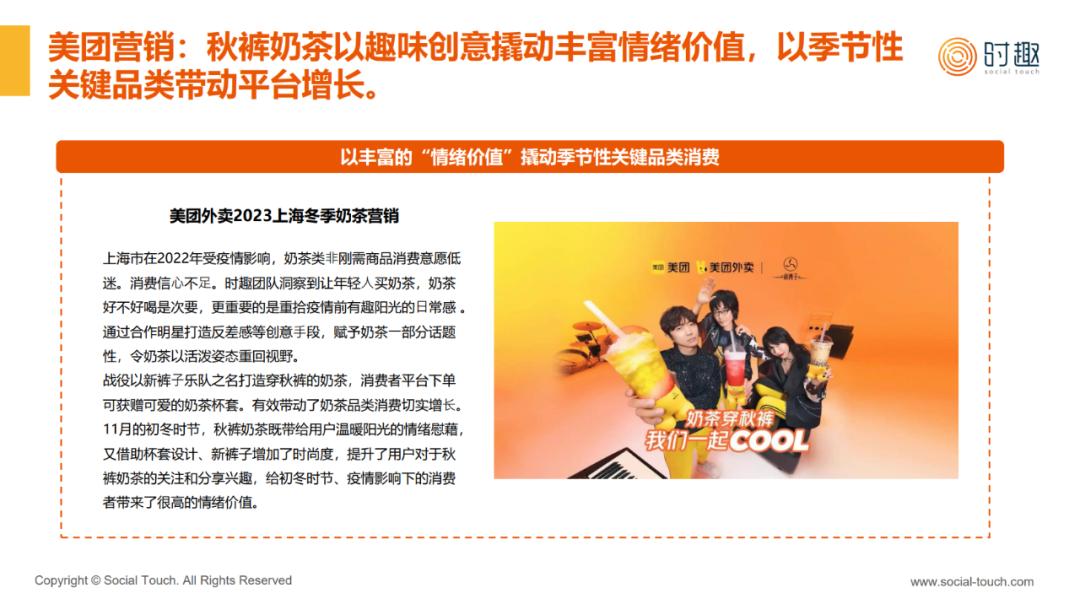 2023互联网综合电商行业及营销趋势报告发布(图7)