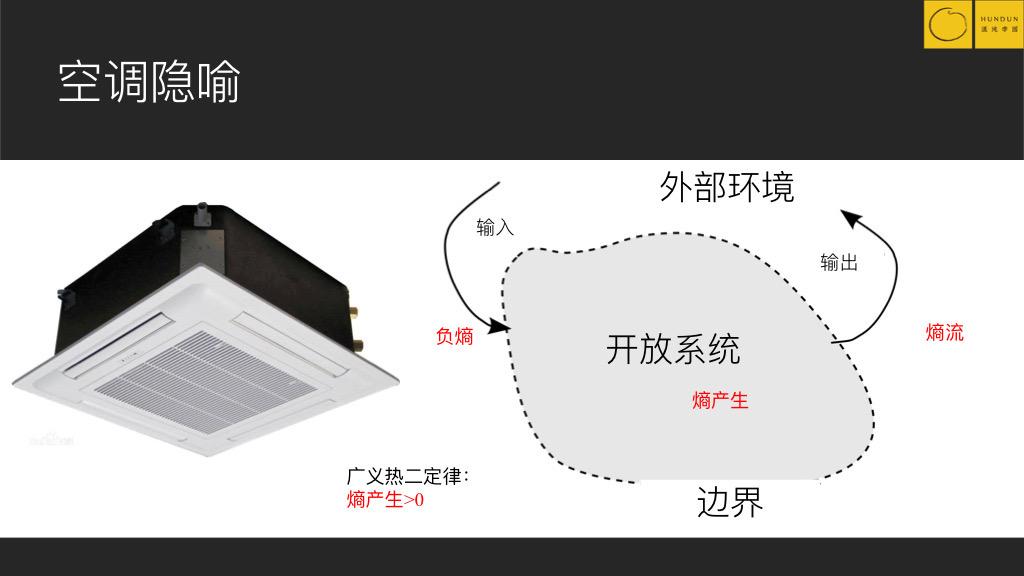 北师大教授张江：复杂科学搞不定的，我在《易经》里发现了“阴阳”才是答案(图20)