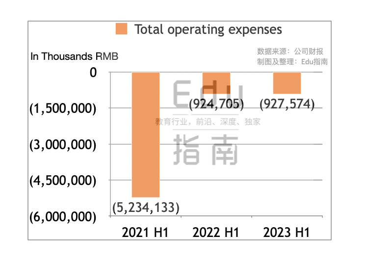 最新デザインの ＴＡＣ 【GW期間中限定値下】2023年目標 所得税法 DVD