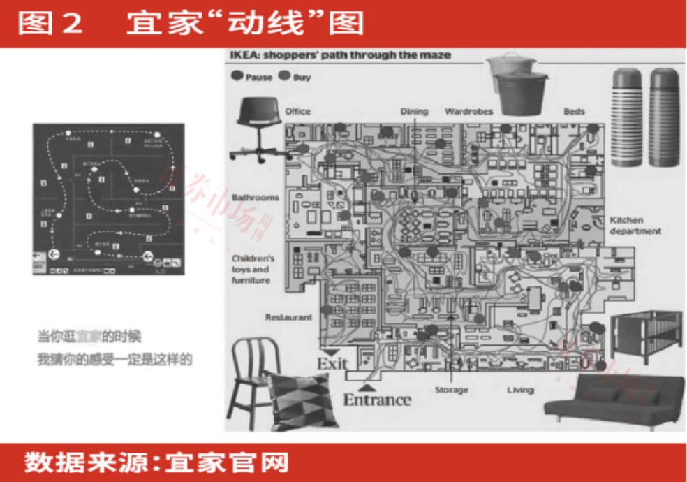 抖音与美团的“用户时长”持久战，耗得起的抖音和稳步推进的美团 - 