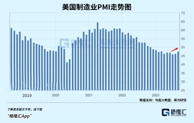 货币贬值_美元指数走势对人民币影响_人民币汇率贬值原因分析