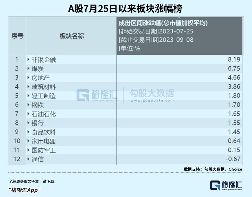 美元指数走势对人民币影响_人民币汇率贬值原因分析_货币贬值