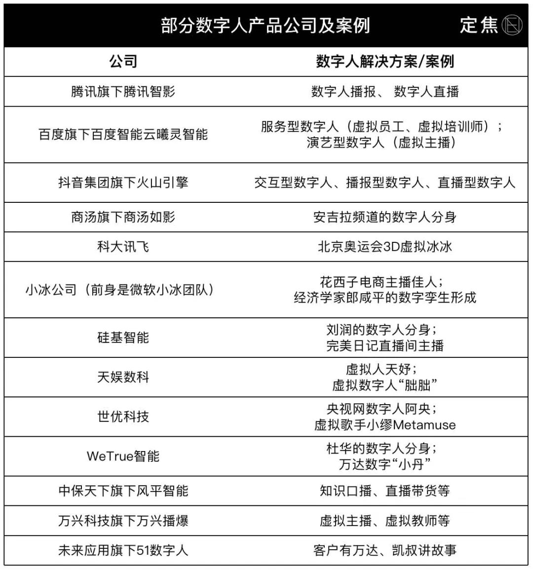 抖音“嫌弃”数字人(图2)