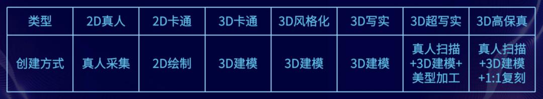 抖音“嫌弃”数字人(图4)
