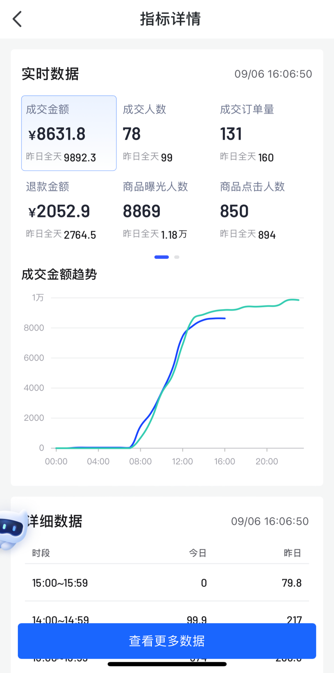 掌上千川：找对搭子，好生意一手掌控-三里屯信息流