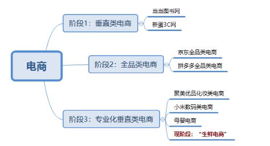 interlace,1