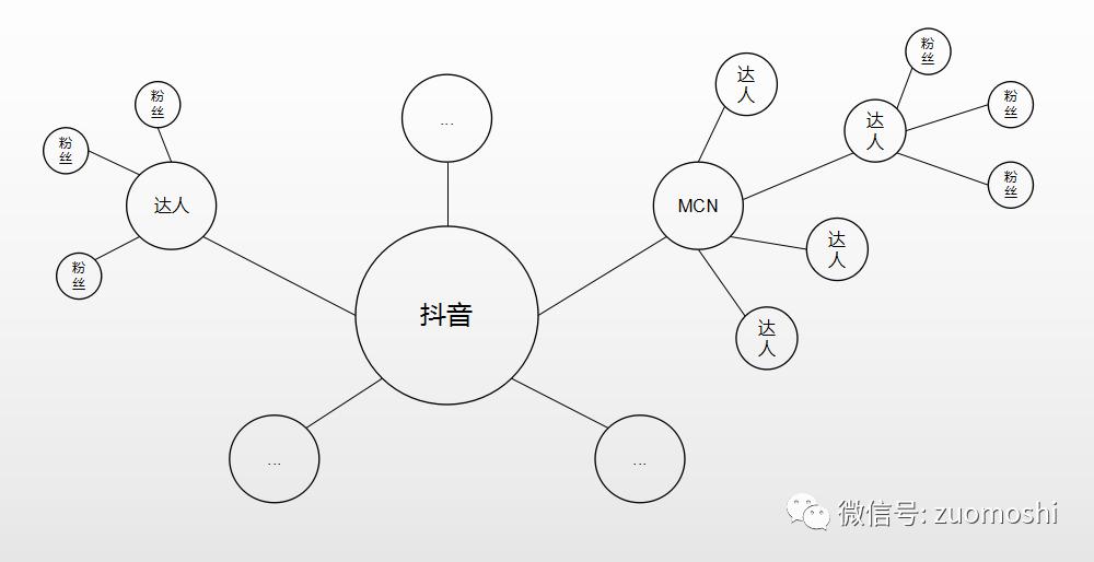 interlace,1
