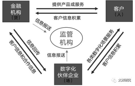 interlace,1