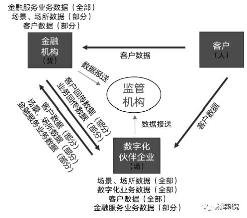 interlace,1