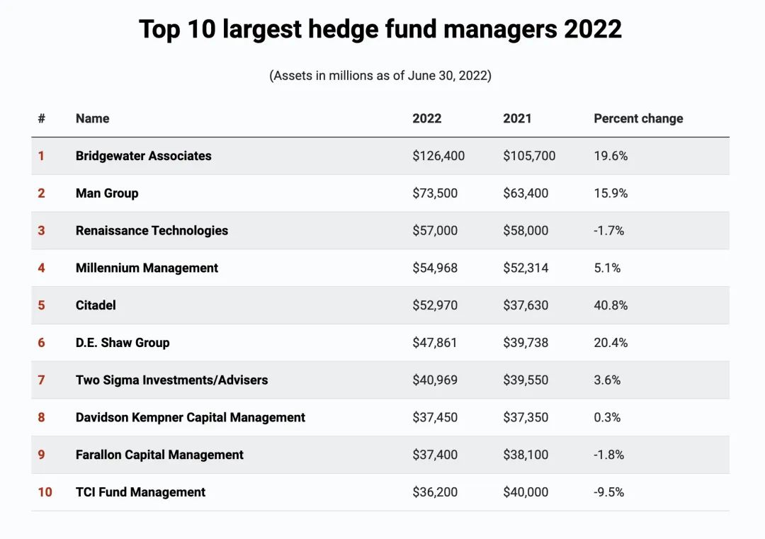 盯住那帮量化-36氪