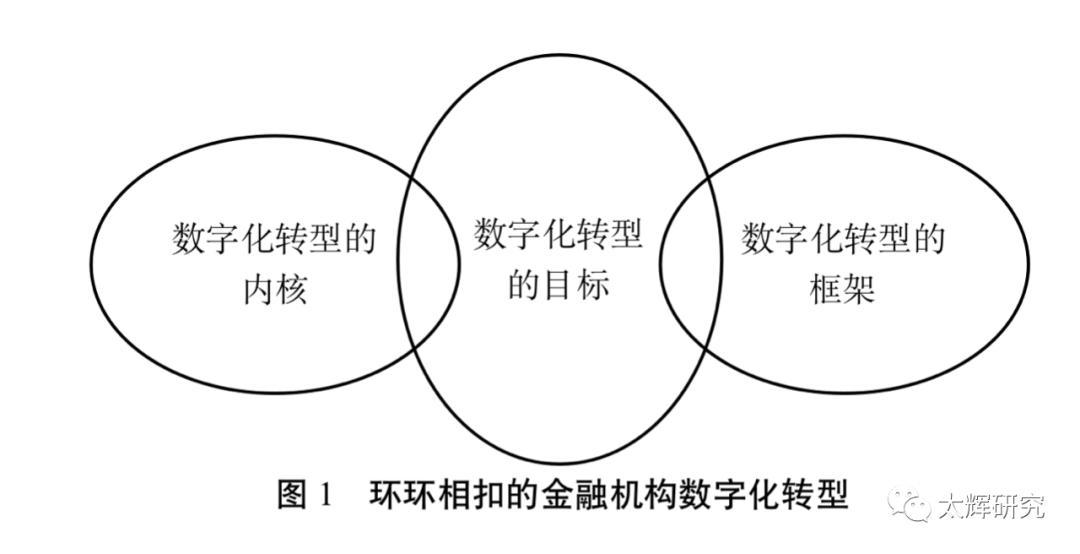 interlace,1