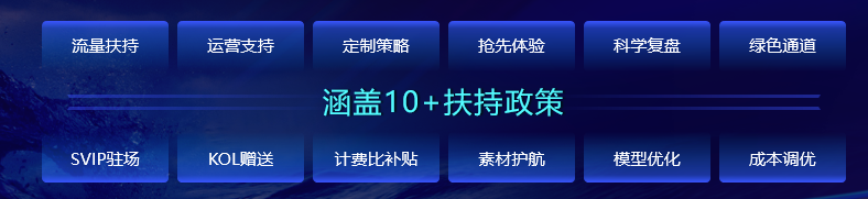 做了7年社交买量，怎样才能挖掘当下增长机遇？-三里屯信息流