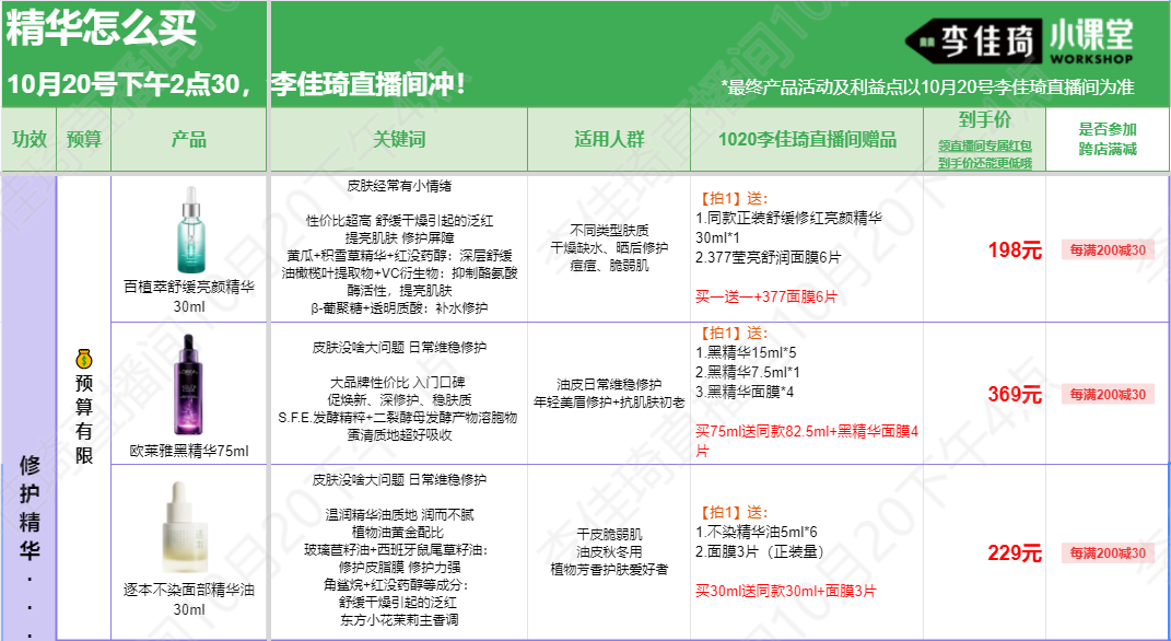 网络红人排行_凤凰资讯_资讯_凤凰网
