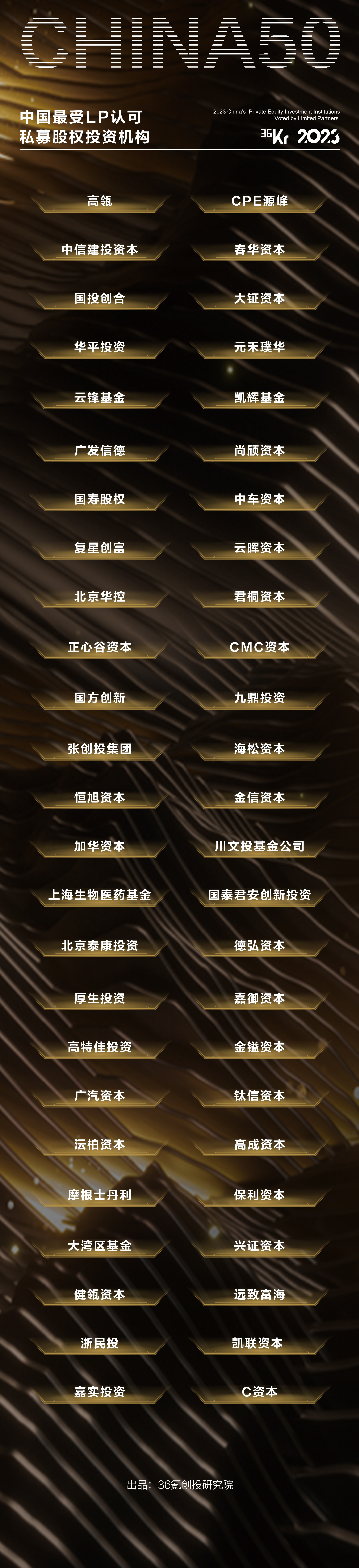 月子会所排行榜_以色列国防军宣称,可能不会对加沙地带发起地面攻势!(2)