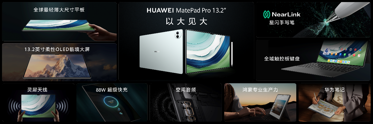 華為舉辦秋季全場(chǎng)景新品發(fā)布會(huì) 全新MatePad Pro等多款重磅新品發(fā)布