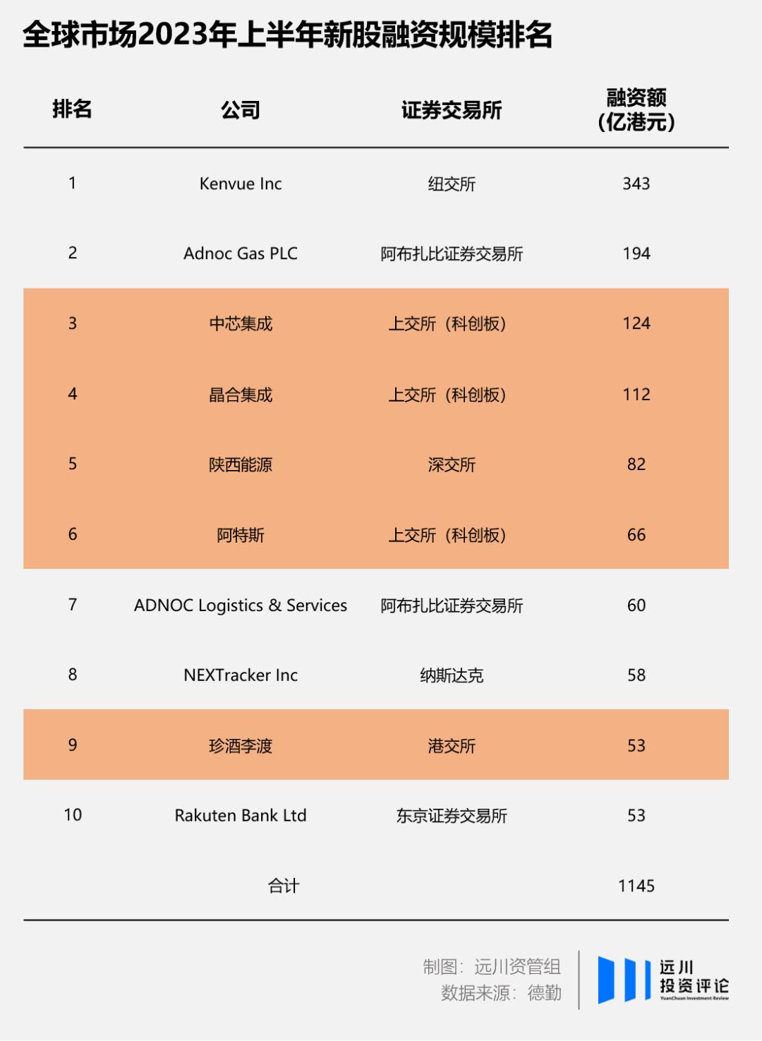 全市场都在为下跌找原因-36氪