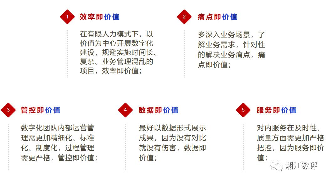 interlace,1