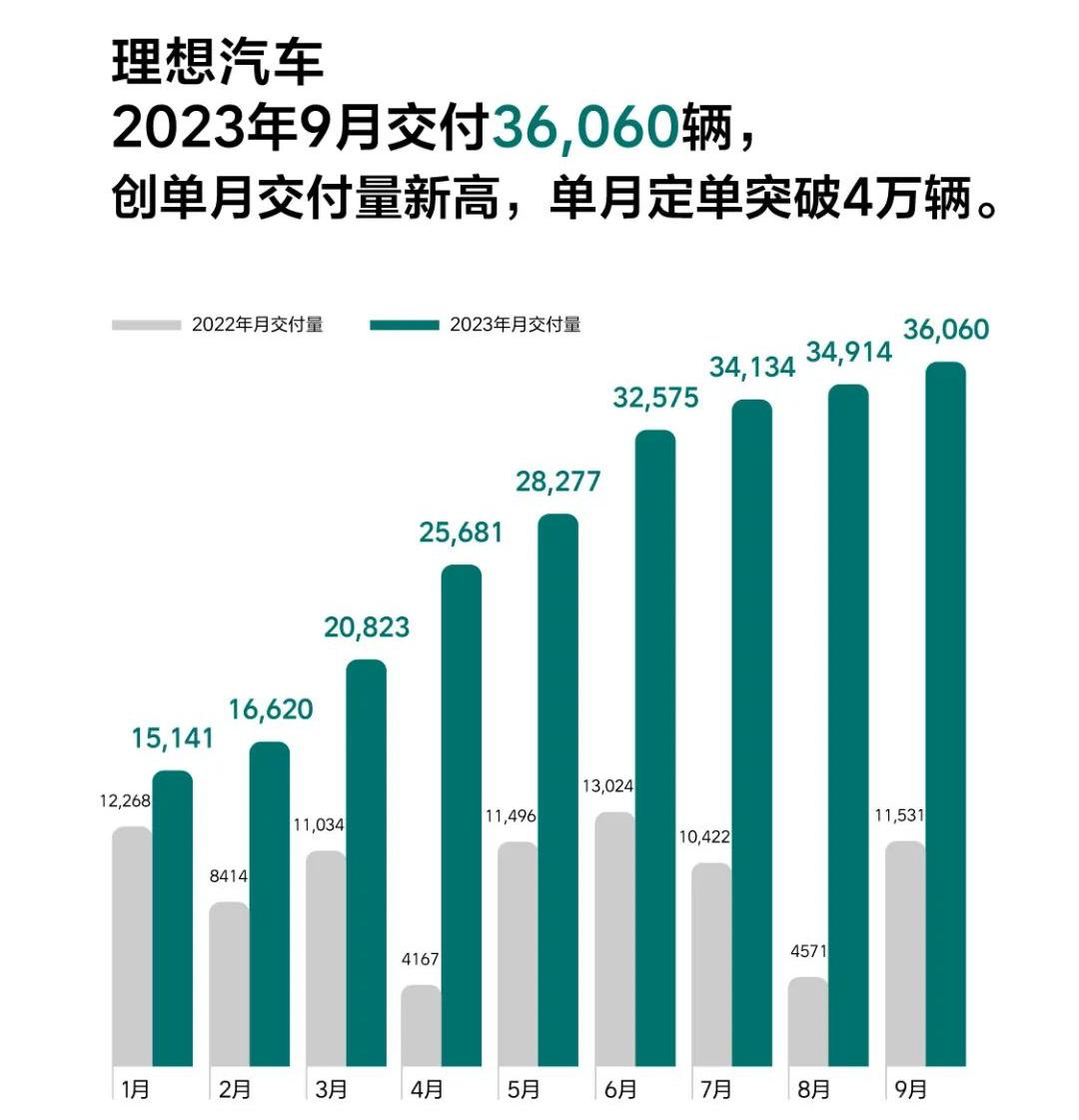 纯电还是烧油？小米汽车：我都要-一个博客