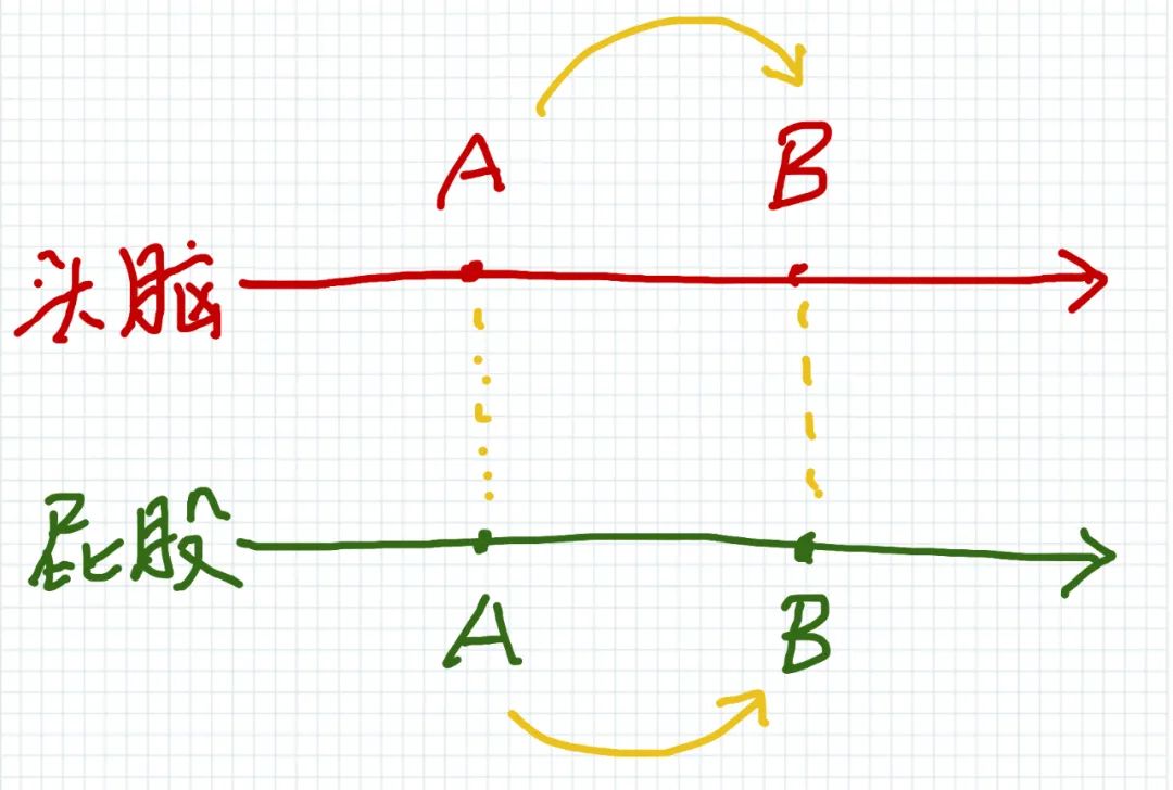 interlace,1