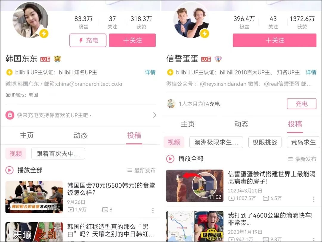外国博主，还能“坐地吸金”吗？-36氪