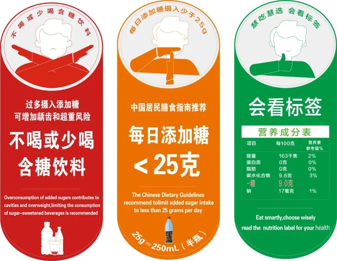 上海的「饮料分级」要来了？红橙绿三色标签让你少喝高糖饮料(图2)
