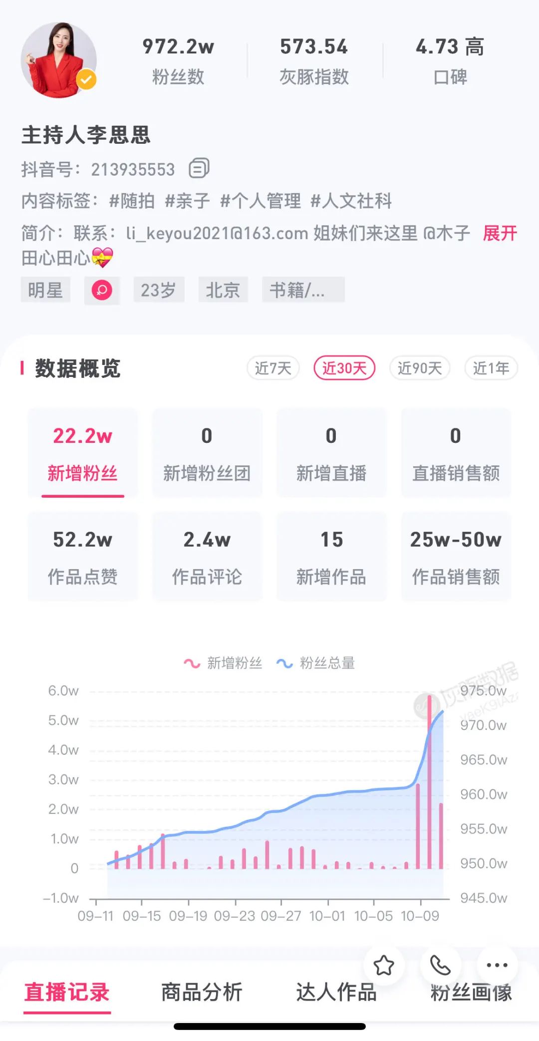 盘点那些直播带货的前央视主持人