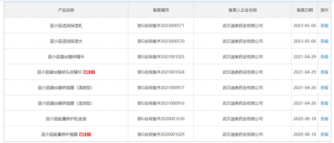 突发，这一背靠药企的国货护肤品牌要倒闭了(图6)