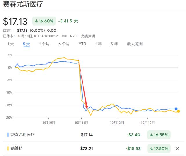 內分泌減肥藥物_減肥藥物真的有用嗎_藥物減肥