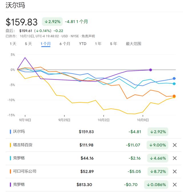 內分泌減肥藥物_減肥藥物真的有用嗎_藥物減肥