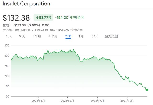 藥物減肥_內分泌減肥藥物_減肥藥物真的有用嗎