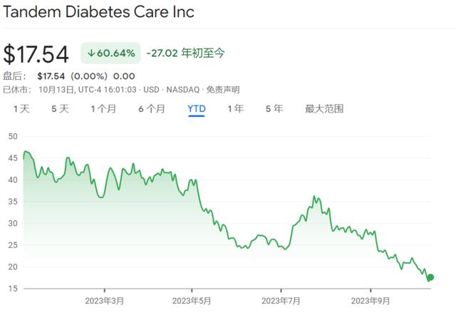 藥物減肥_內分泌減肥藥物_減肥藥物真的有用嗎