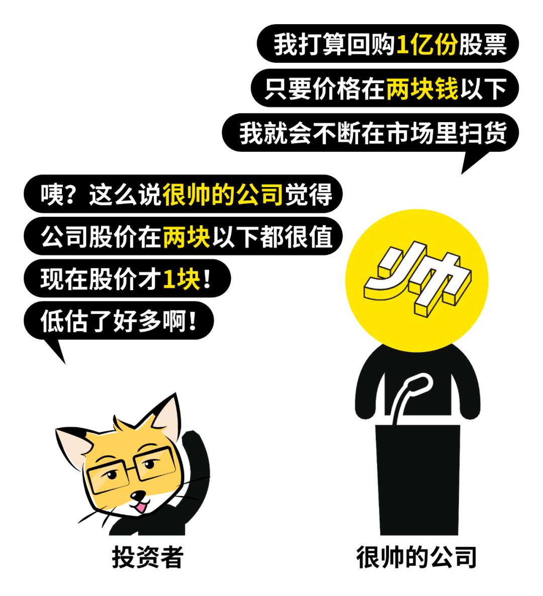 A股回购潮，能涨下去吗？-36氪