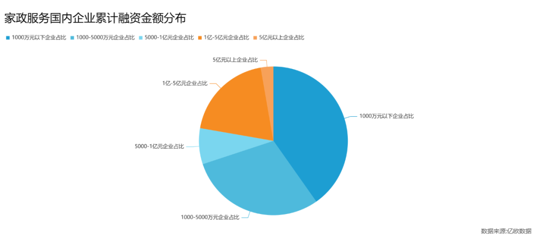 我国人口老龄化现状_截至去年底,全国60周岁以上老年人口已超2.8亿人