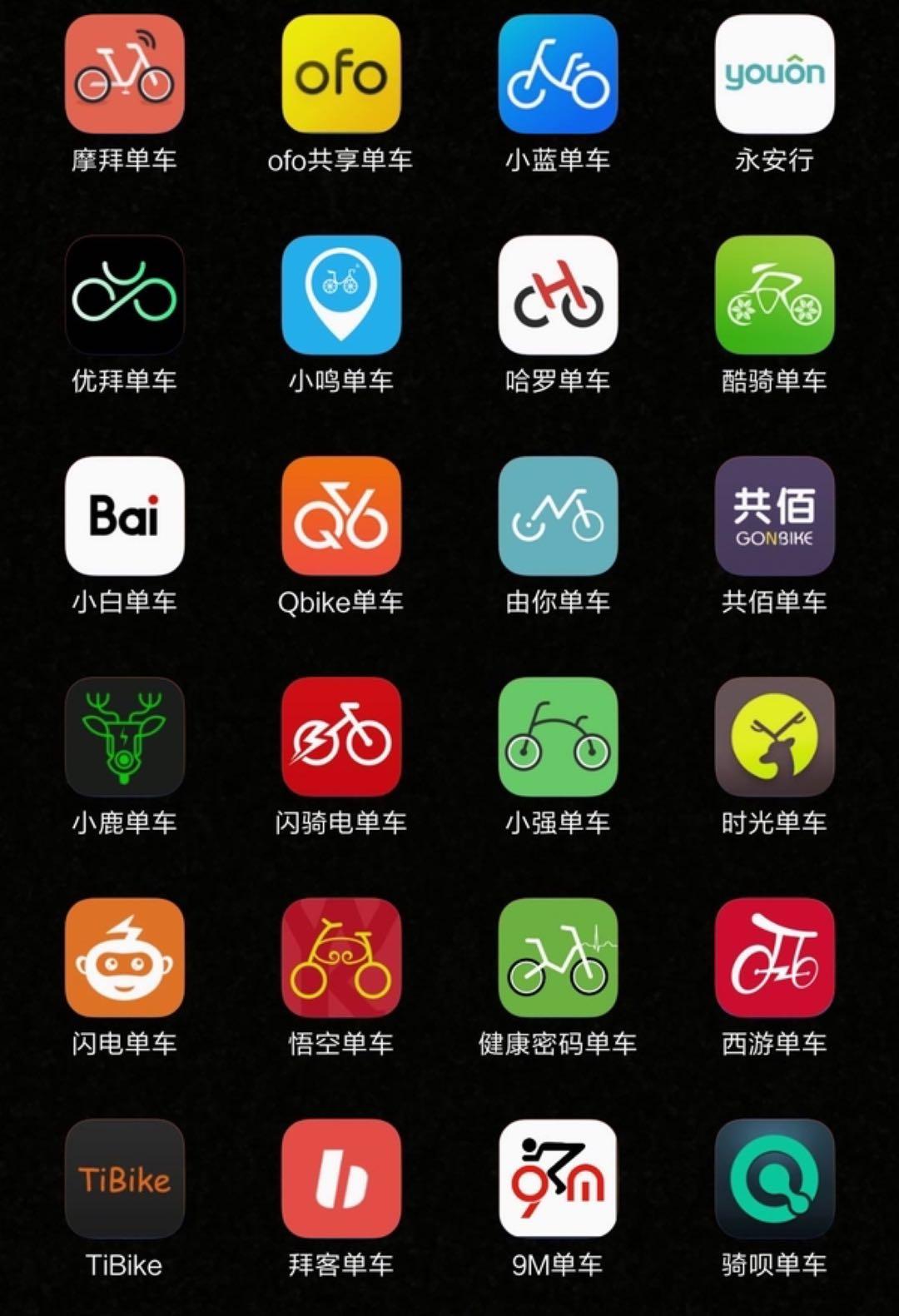 那些共享单车的创始人们今何在？(图1)