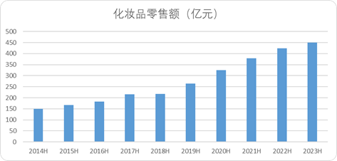内容图片