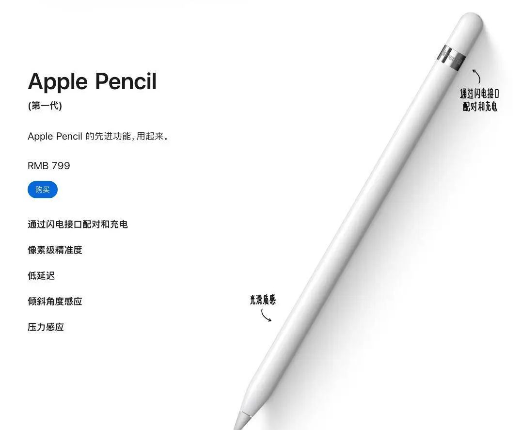 Apple Pencil最全选购指南：2步走，选支好Pencil-36氪
