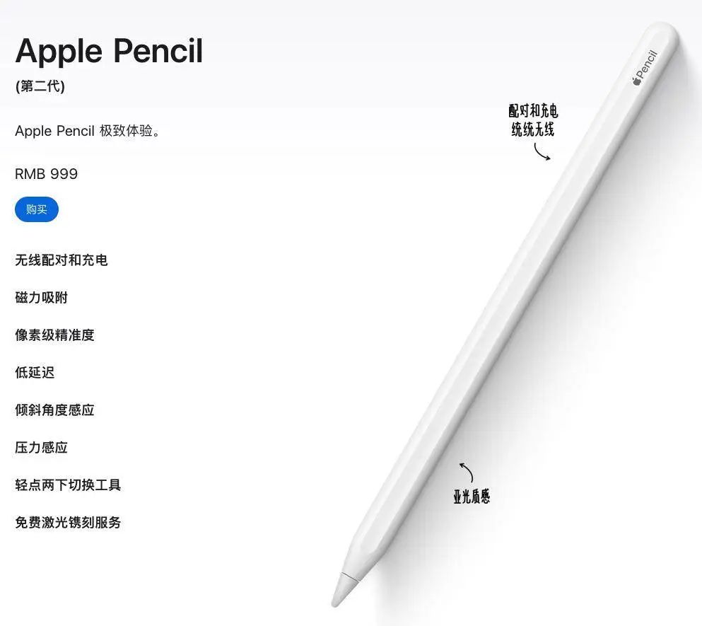 Apple Pencil最全选购指南：2步走，选支好Pencil-36氪