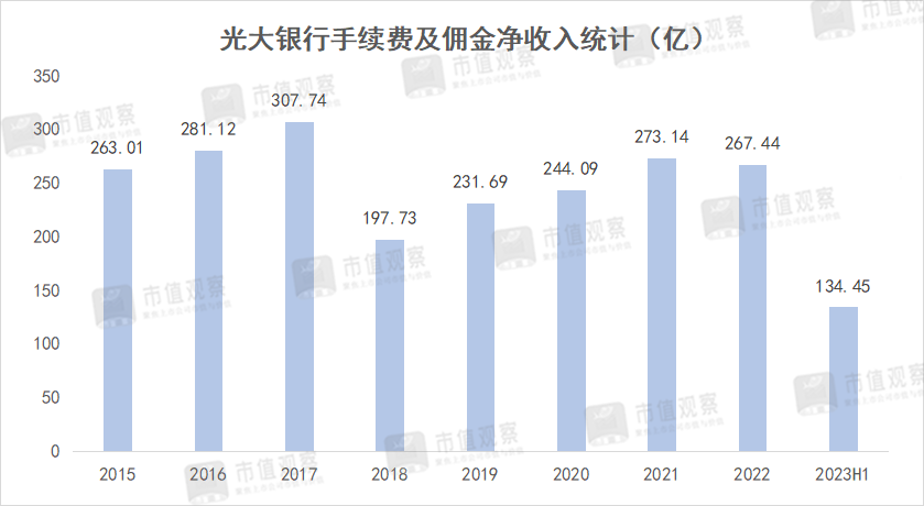 玻尿酸品牌排行_星探,最新的星探电商资讯、专题报道和知识服务内容-电商标签-亿...