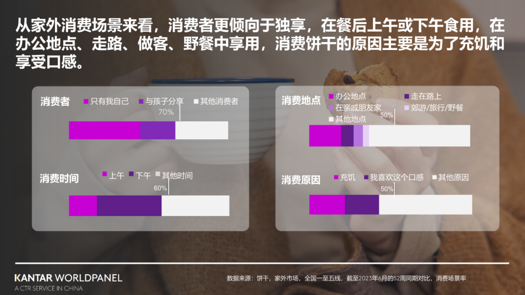 饼干的排行榜_月度榜单|2023年10月巧克力畅销榜TOP50(华中)