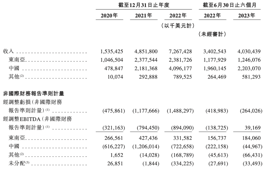 全国快递排行榜_历史性突破!保定跻身“全国快递业务量20强城市”