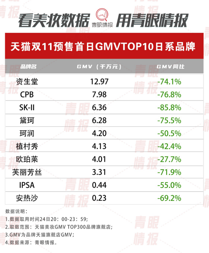日系护肤品排行榜_眼线眼线的画法,怎么画眼线,单眼皮怎么画眼线_PClady百科_...