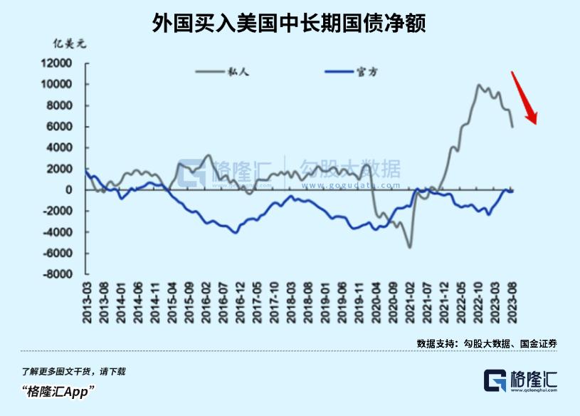 A股的反转时刻，还有多远？