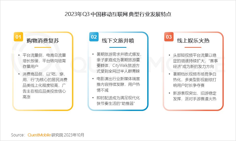 023中国移动互联网秋季大报告"