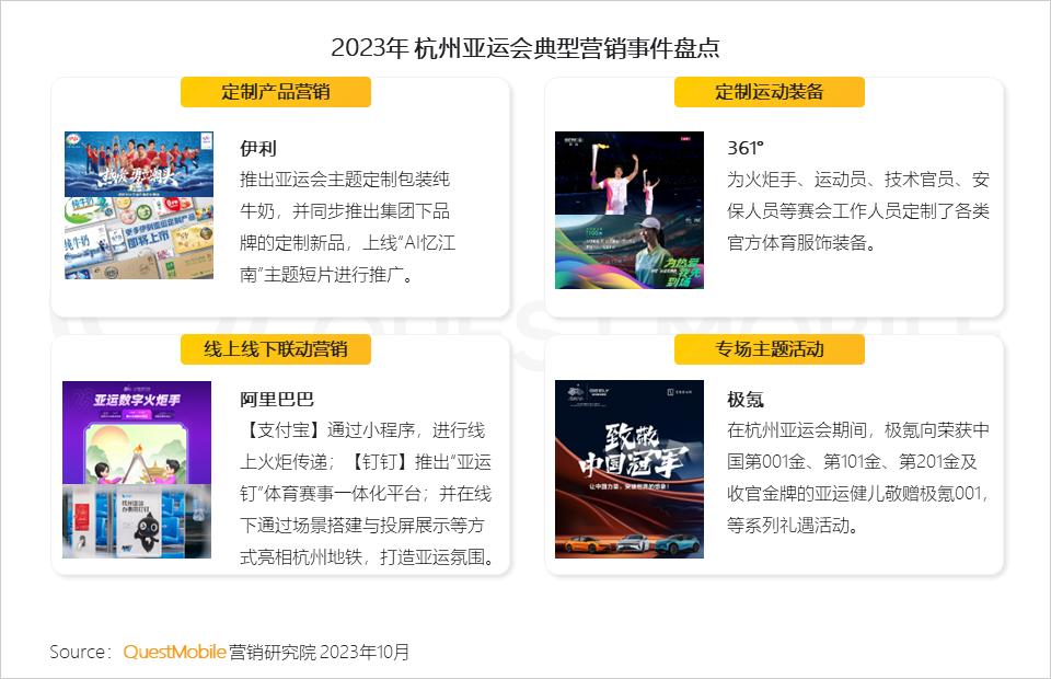 移动护理车怎么开机QuestMobile 2023中国移动互联网秋季大报告：全网用户稳定增长，三大特点支撑回暖，00后与60后持续增长_https://www.jmylbn.com_新闻资讯_第35张