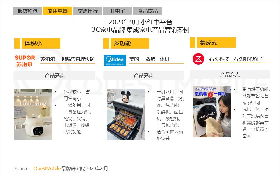 移动护理车怎么开机QuestMobile 2023中国移动互联网秋季大报告：全网用户稳定增长，三大特点支撑回暖，00后与60后持续增长_https://www.jmylbn.com_新闻资讯_第55张