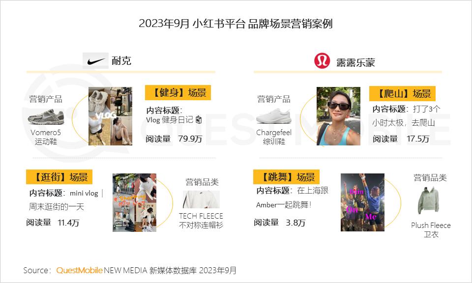 移动护理车怎么开机QuestMobile 2023中国移动互联网秋季大报告：全网用户稳定增长，三大特点支撑回暖，00后与60后持续增长_https://www.jmylbn.com_新闻资讯_第41张