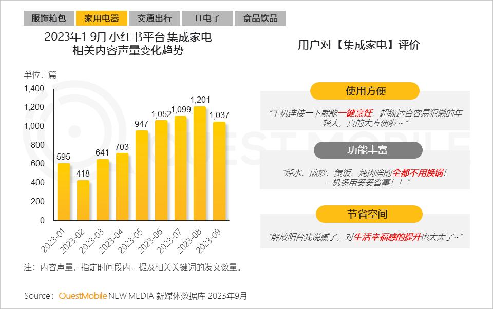 023中国移动互联网秋季大报告"