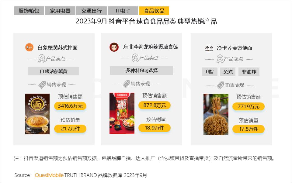 移动护理车怎么开机QuestMobile 2023中国移动互联网秋季大报告：全网用户稳定增长，三大特点支撑回暖，00后与60后持续增长_https://www.jmylbn.com_新闻资讯_第65张