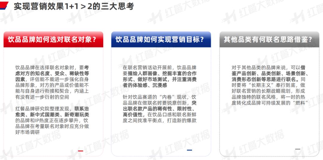 《饮品品牌联名营销观察报告2023》发布：酱香拿铁走红背后的“营销战”(图14)